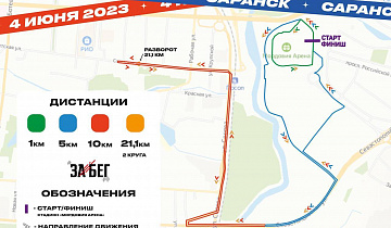 Забег.РФ – это яркий спортивный праздник!